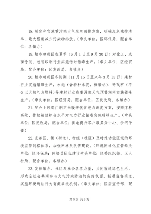 打赢蓝天保卫战三年行动计划交流研讨(上传) (4).docx