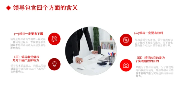 公司团队建设员工领导力管理培训PPT模板