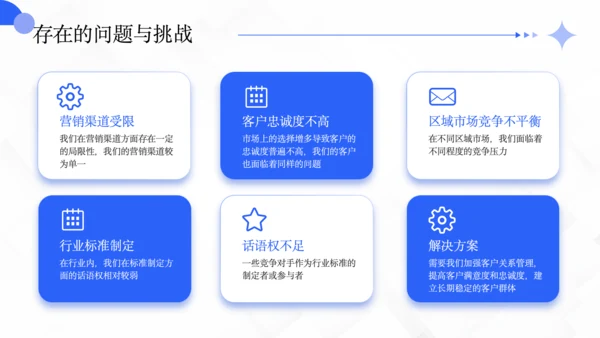 蓝色商务风年中总结汇报PPT模板