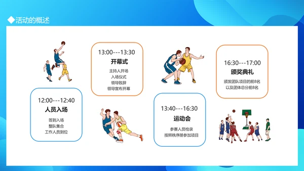 职工运动会拓展活动策划书通用PPT模板