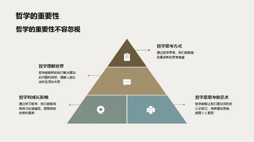 哲学的探索与应用