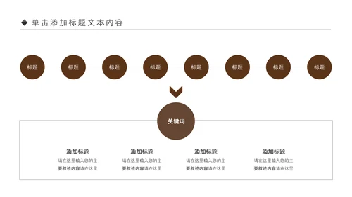 中医学中医院中医文化中草药PPT模板