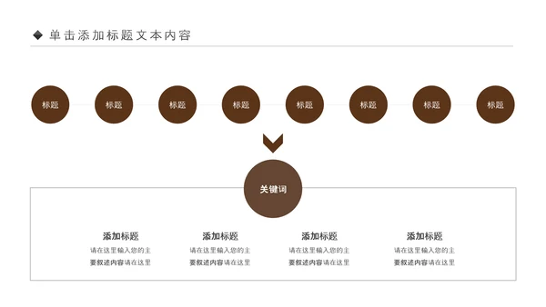 中医学中医院中医文化中草药PPT模板