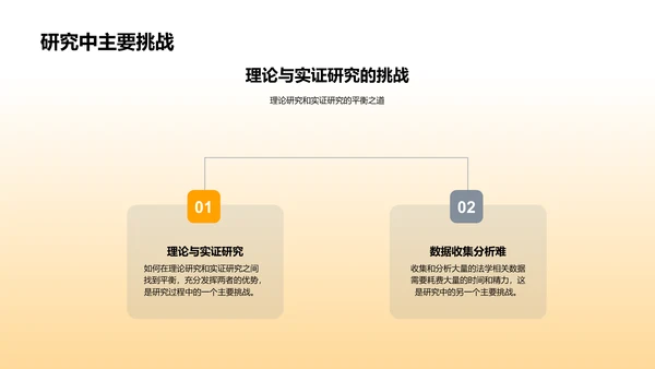 法学研究新视角PPT模板