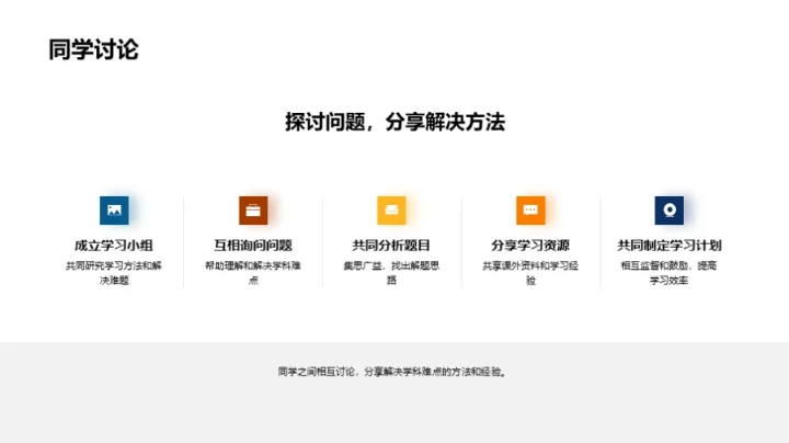 学科难点突破策略