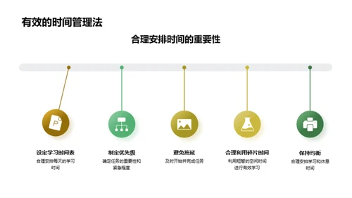 初三学霸攻略