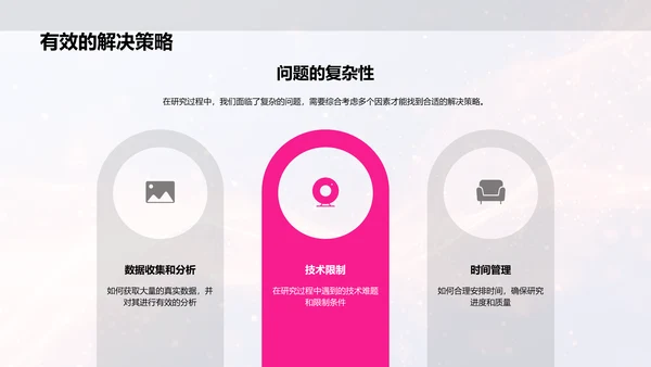 毕业设计答辩报告