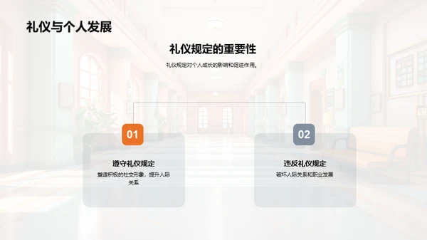 校园礼仪与成长
