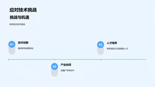 工学研究答辩总结