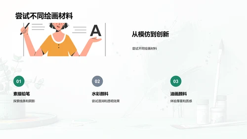 绘画技巧与创新思维