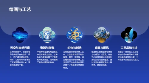 蓝色国风中国传统配色宝蓝介绍PPT模板