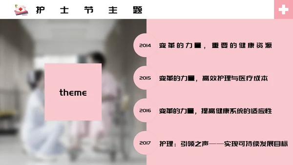 国际护士节主题班会PPT模板