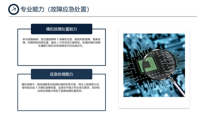 电气工程和自动化专业大学生求职个人能力综合展示职业生涯规划PPT模版