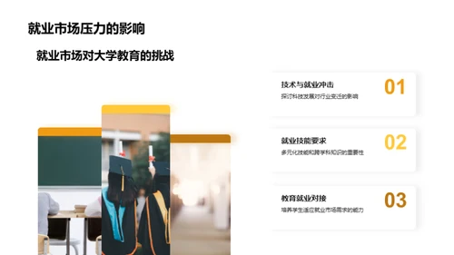 大学教育的进阶之路