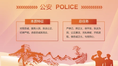 红色大气公安警察年终工作总结PPT