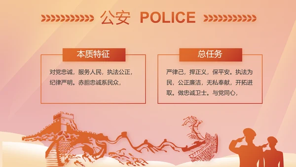 红色大气公安警察年终工作总结PPT