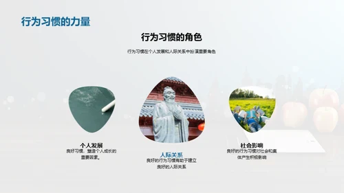 培养良好行为习惯