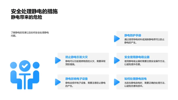 静电技术解析PPT模板