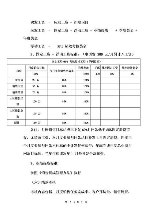 电力设备公司销售部薪酬激励管理办法