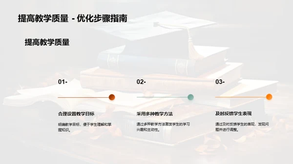 博士生的教学探索