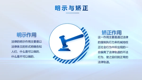 蓝色大气司法法律讲座工作总结PPT动态模板
