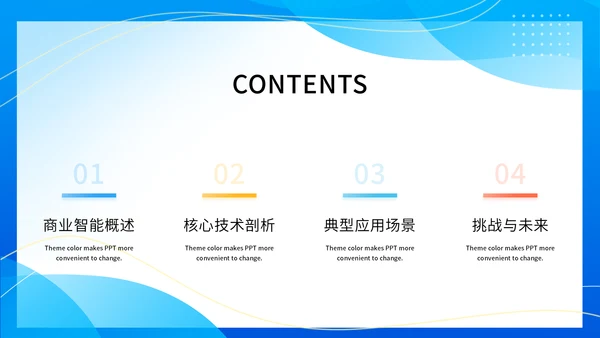 商业智能行业分析报告蓝色商务通用PPT模板
