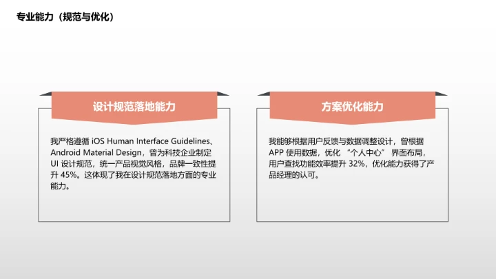 视觉传达与设计专业大学生求职个人能力综合展示职业生涯规划PPT1