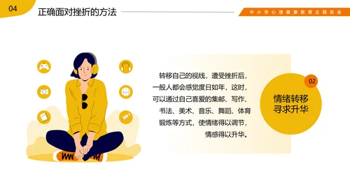 挫折是成长的必修课心理健康班会ppt模板
