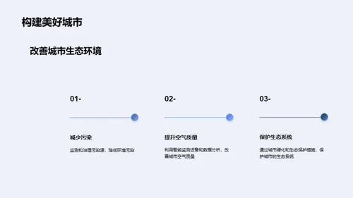 简约风其他行业营销策划PPT模板