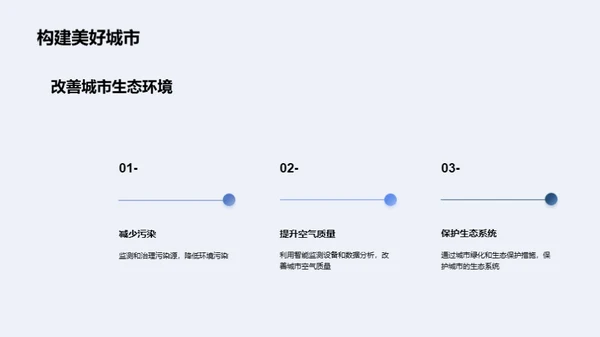 简约风其他行业营销策划PPT模板