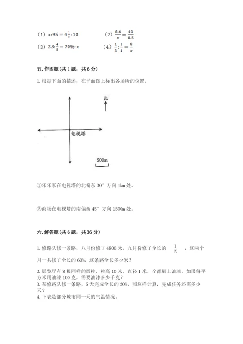 重庆市荣昌县六年级下册数学期末测试卷精编.docx