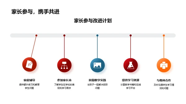 五年级数学之窗