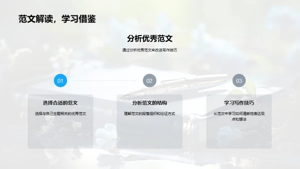 写作技巧精进