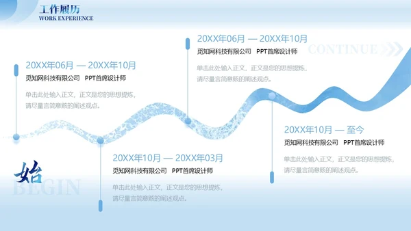 蓝色大气视频励志风迎风破浪无畏前行述职报告PPT模板