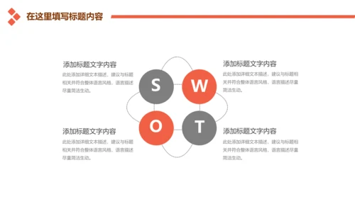 金融投资理财商业计划书通用PPT多用途模板