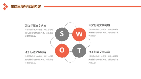 金融投资理财商业计划书通用PPT多用途模板