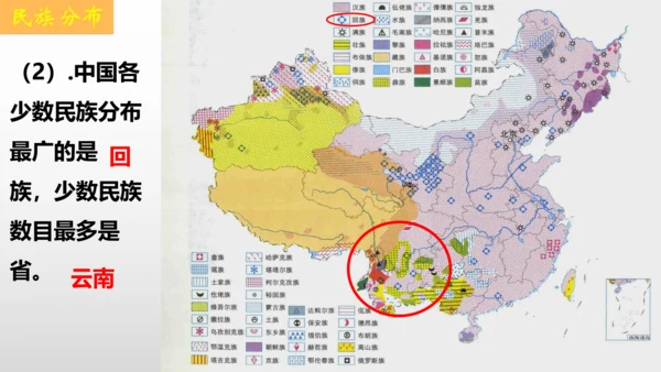 众多的人口 多民族的大家庭