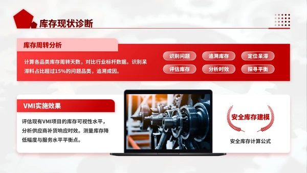 深红色商务风机械行业供应链优化工作计划ppt模板