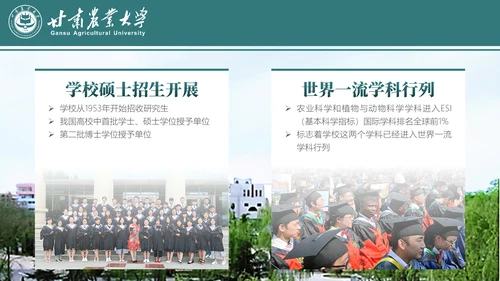 甘肃农业大学介绍招生简章通用PPT模板