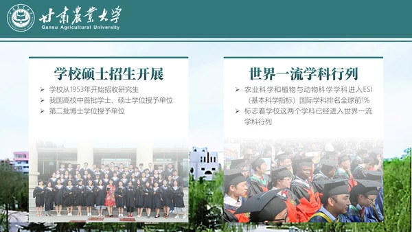 甘肃农业大学介绍招生简章通用PPT模板