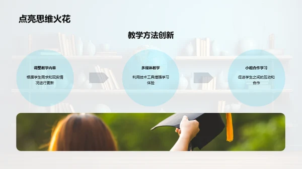 通用学历教育优化