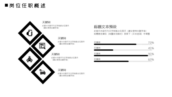 流行时尚产业员工手册通用PPT模板