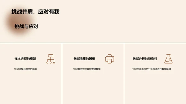 教育学研究透视