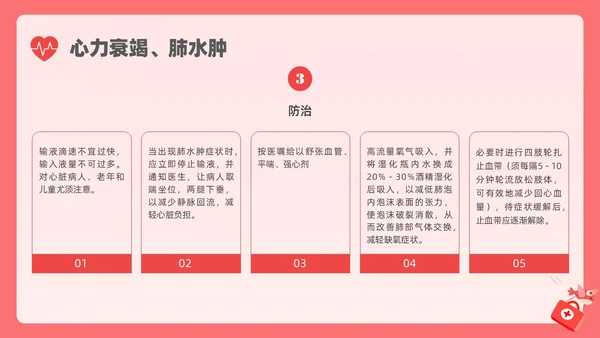 粉色简约创意卡通儿科急救培训PPT课件急救知识