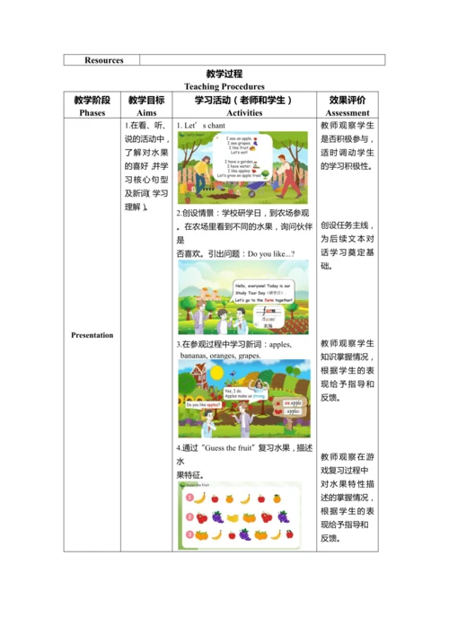 Unit4 Plants around us单元整体教学设计