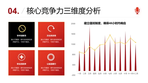 红色简约风学生会竞选自我介绍PPT模板