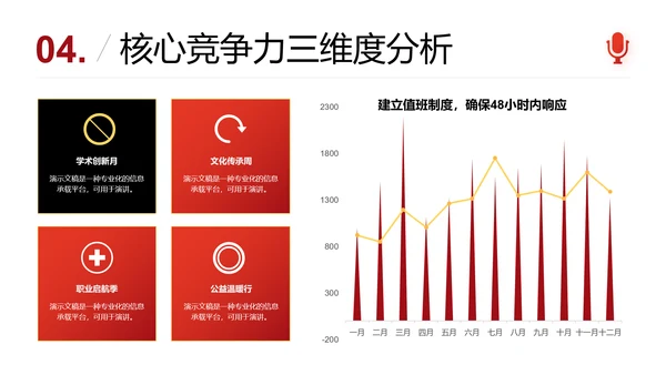 红色简约风学生会竞选自我介绍PPT模板