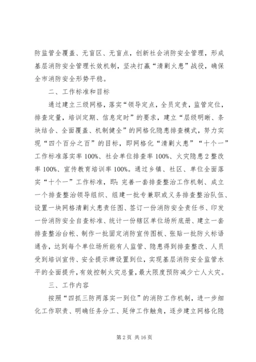 路北社区单位化和网格化方案初稿。 (2).docx