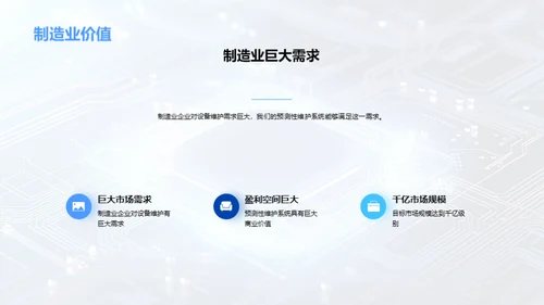 AI引领制造业新篇章