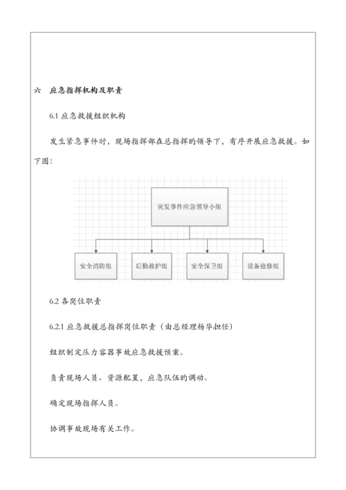 2023年压力容器应急预案.docx